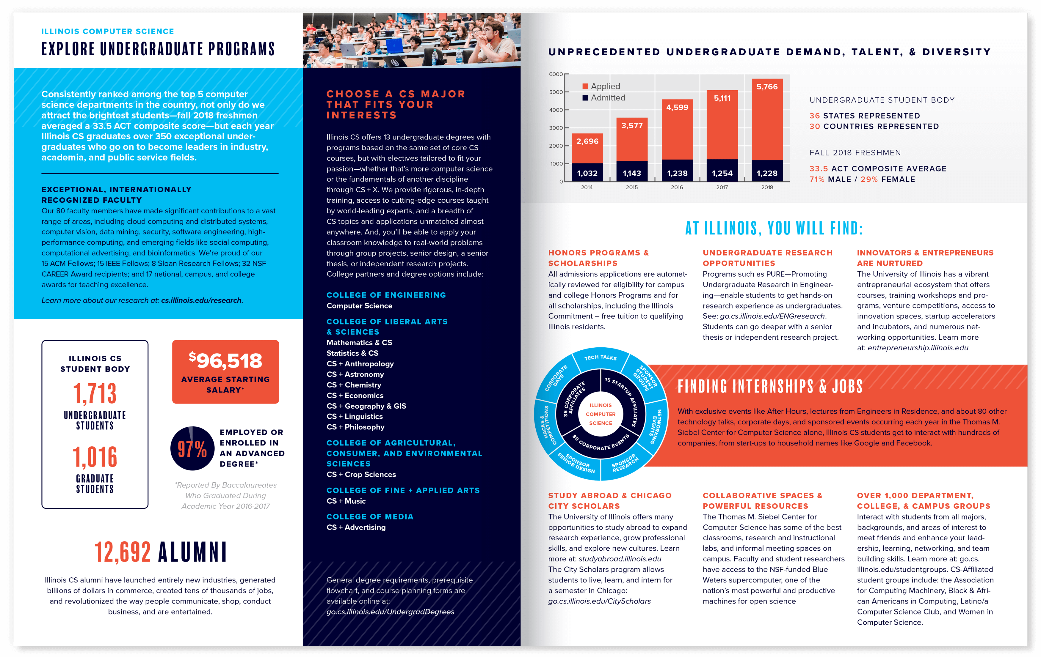 University of Illinois Department of Computer Science | Recruitment Brochure